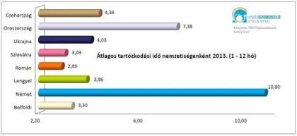 Milliomos Hajdúszoboszló Milliomos Hajdúszoboszló