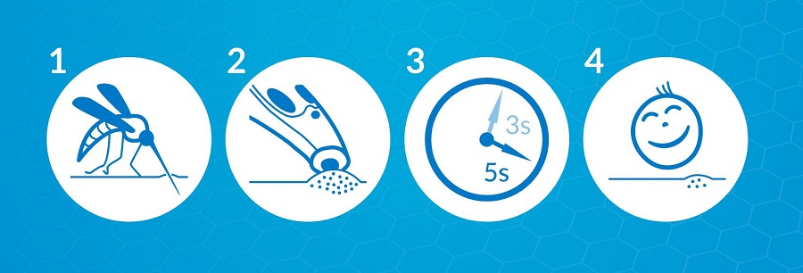 Mi segít, ha nagyon viszket a szúnyogcsípés?